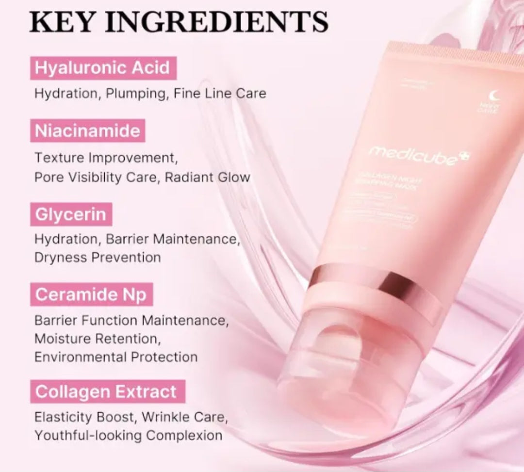 Medicube Collagen Night Wrapping Face Mask